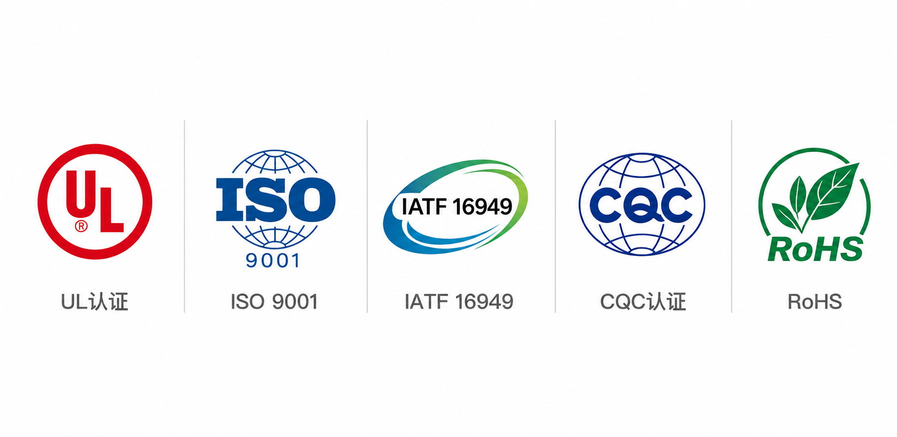 UL认证、ISO 9001、IATF 16949、CQC认证和RoHS认证标志