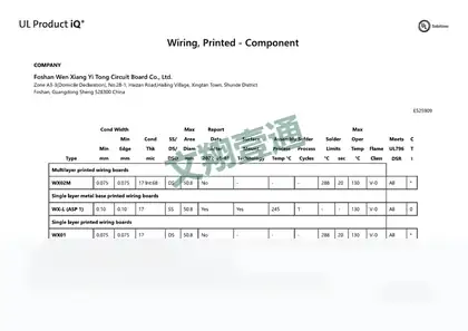UL Product iQ产品档案